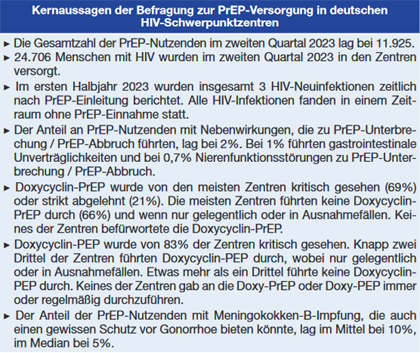 Kernaussagen