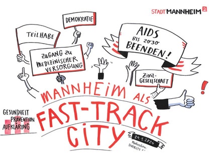 Mannheim Fast-Track-City