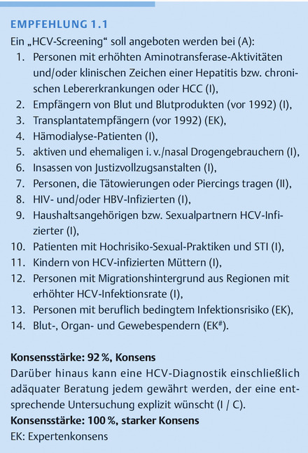 Tab. 1 Empfehlung 1.1
