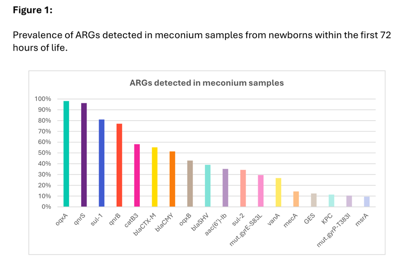 Ein Bild, das Text, Screenshot, Schrift, Diagramm enthält.
KI-generierte Inhalte können fehlerhaft sein.